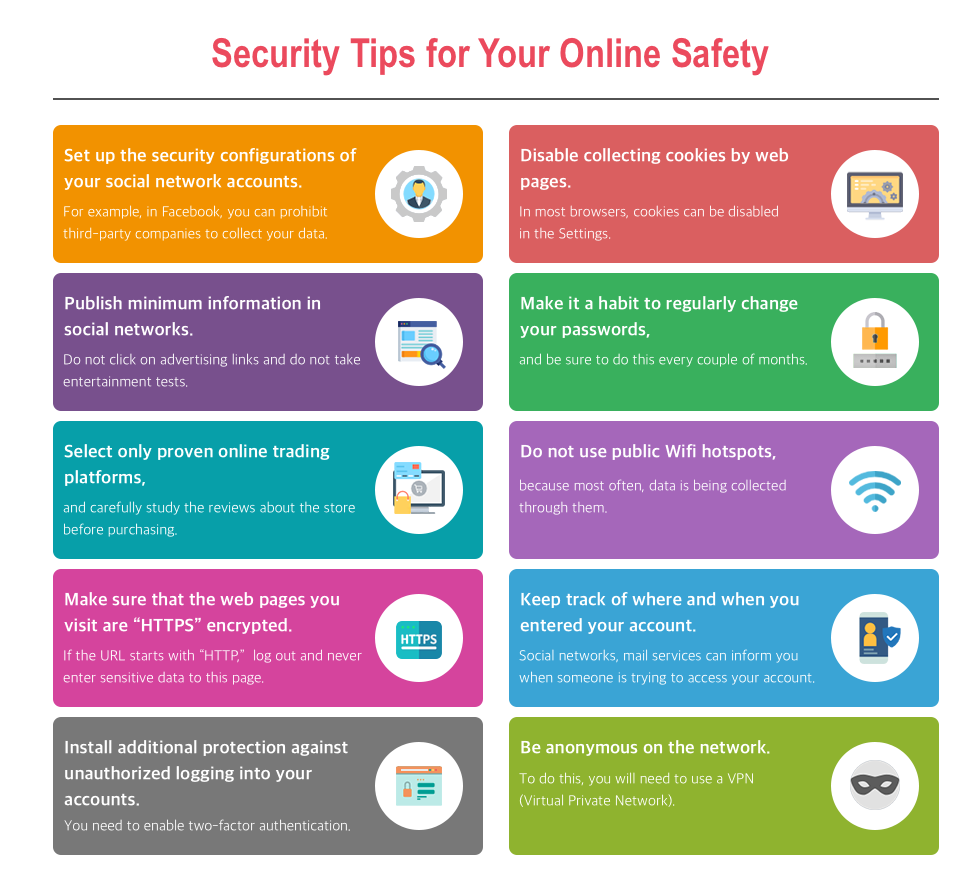 Cyber security tips and solution for your online safety ref by vpnclientapp the imperial intelligence