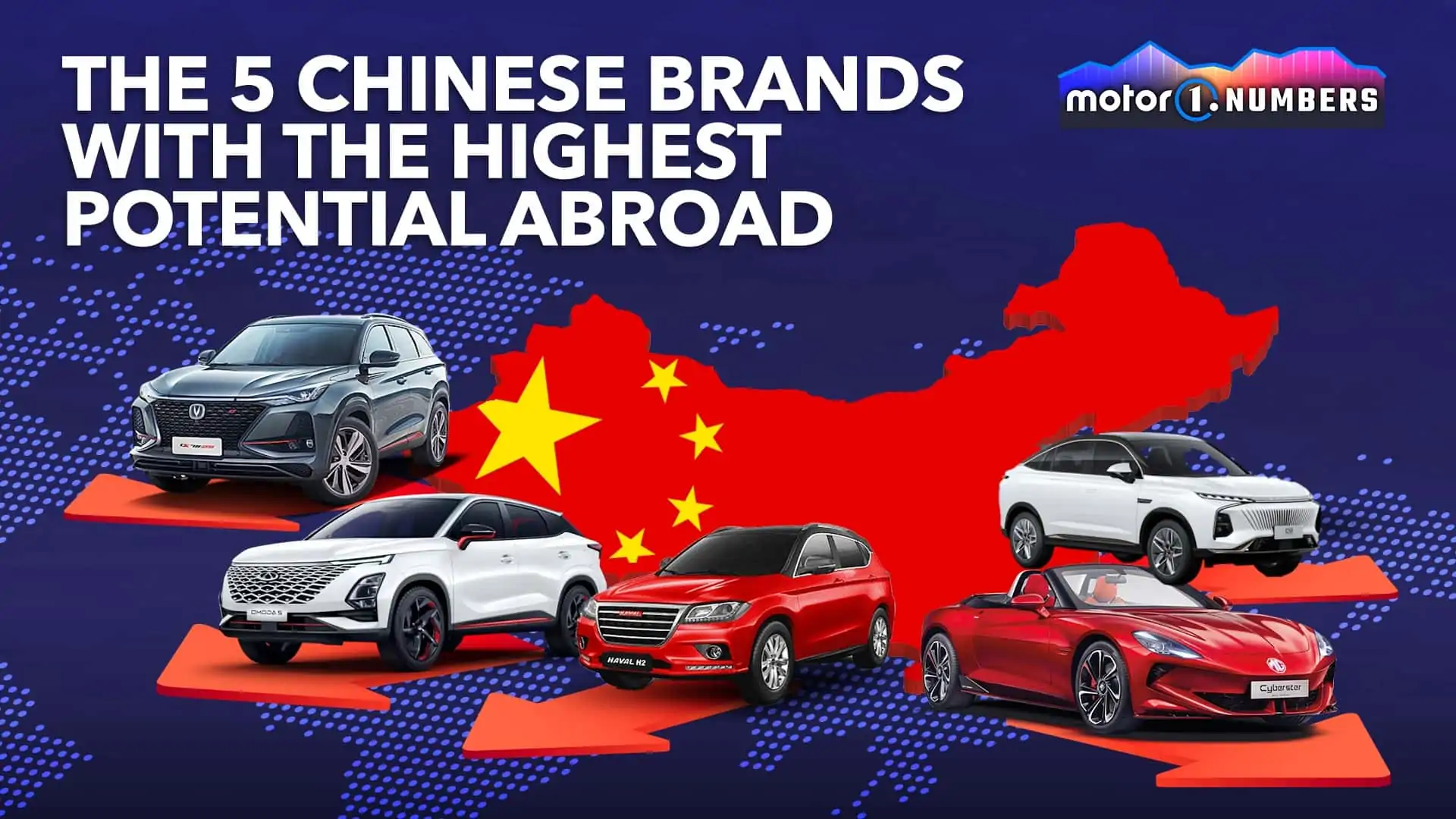 The 5 Chinese Brands With The Highest Potential Abroad ref by Motor1 theimperial intelligence