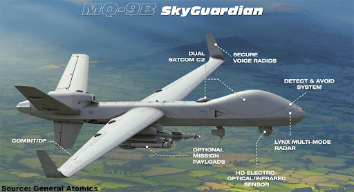 Mq-9B Sky Guardian The air autonomous vehicle can accommodate a variety of sensor, communications payloads and transmit high-resolution video to crewed aircraft and ground forces. the imperial intelligence